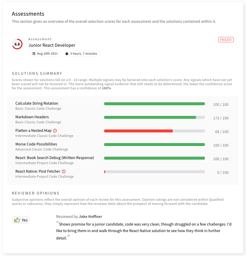 Example assessments section complete with review & opinion