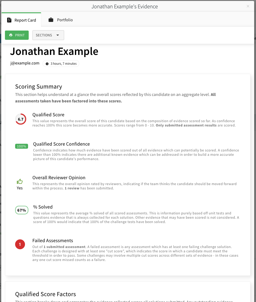 Example scoring summary section